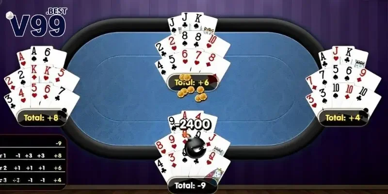 Các tổ hợp đặc biệt trong game